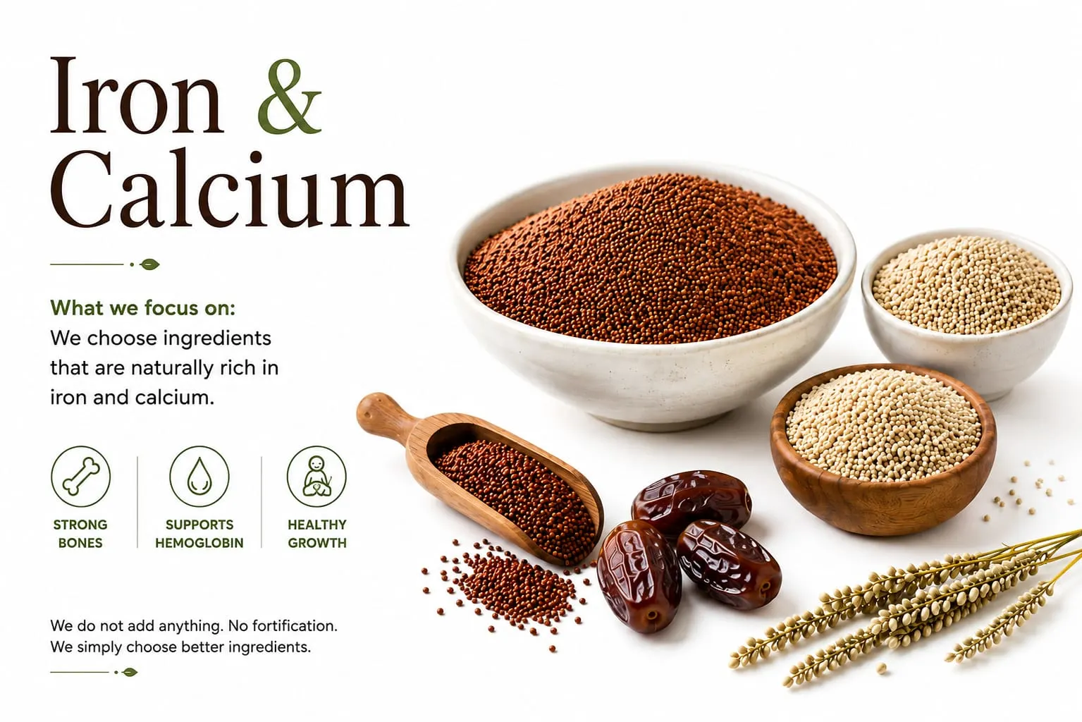 Iron & Calcum